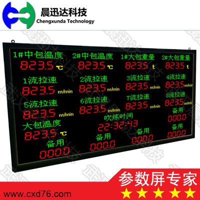 连铸参数屏